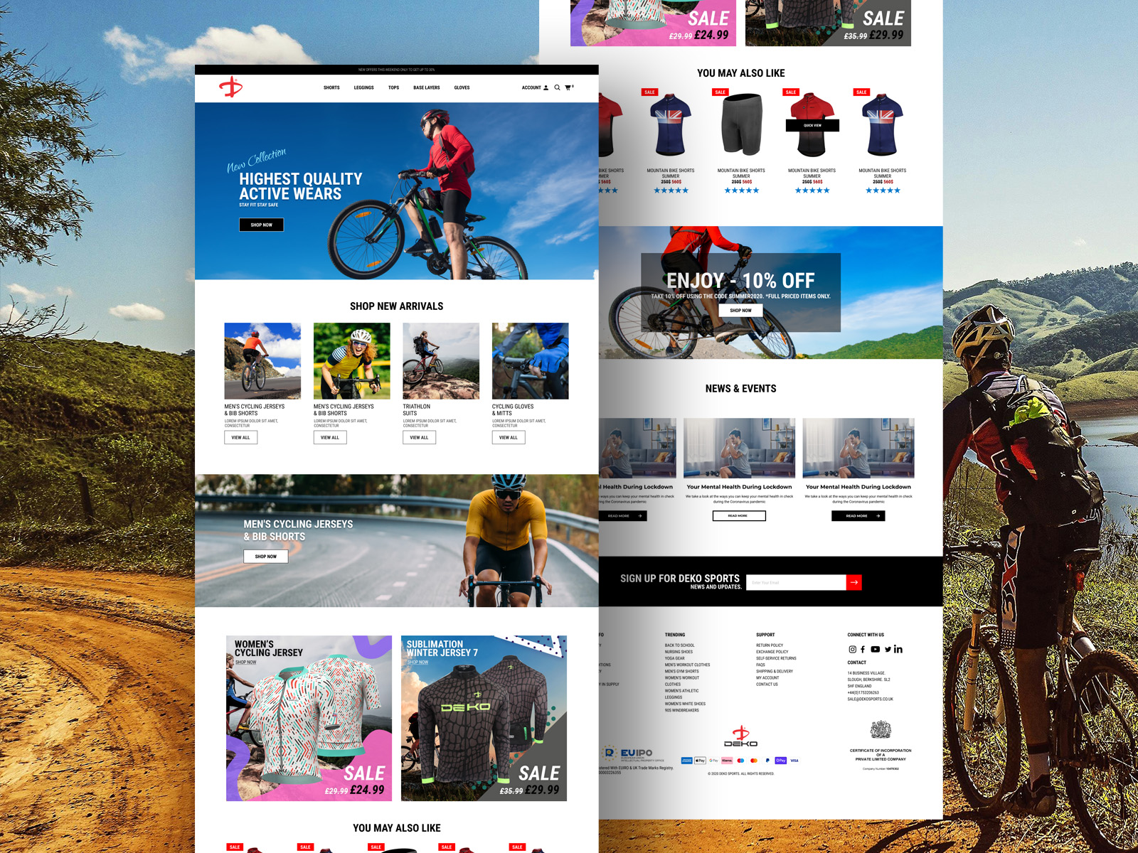 Deko Sports Cycling Apparels Website
