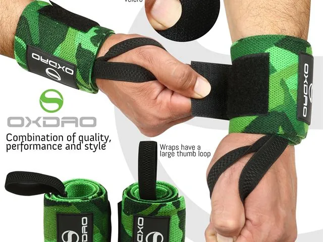 Amazon listing design for camo wrist wraps
