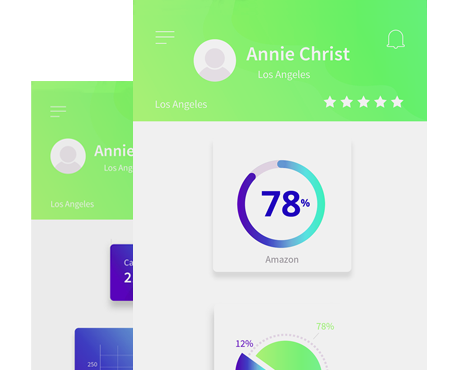 A monitization platform that helps developer